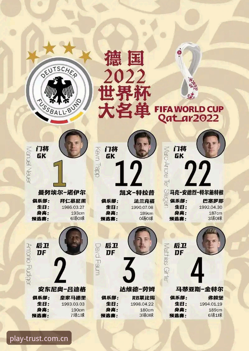 beplay官方正版平台官方下载 德国队世界杯大名单深度解析:诺伊尔王者归来与新星闪耀的战术博弈